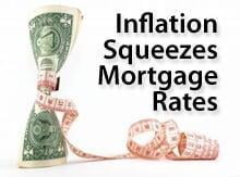 Inflation squeezes mortgage rates